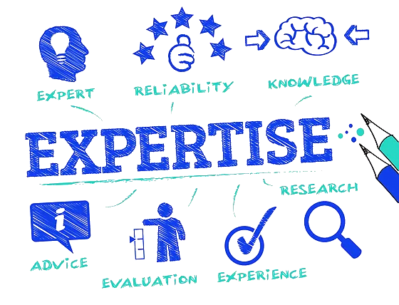 W&M Consulting, LLC | Expertise W&M Consulting, LLC | Expertise